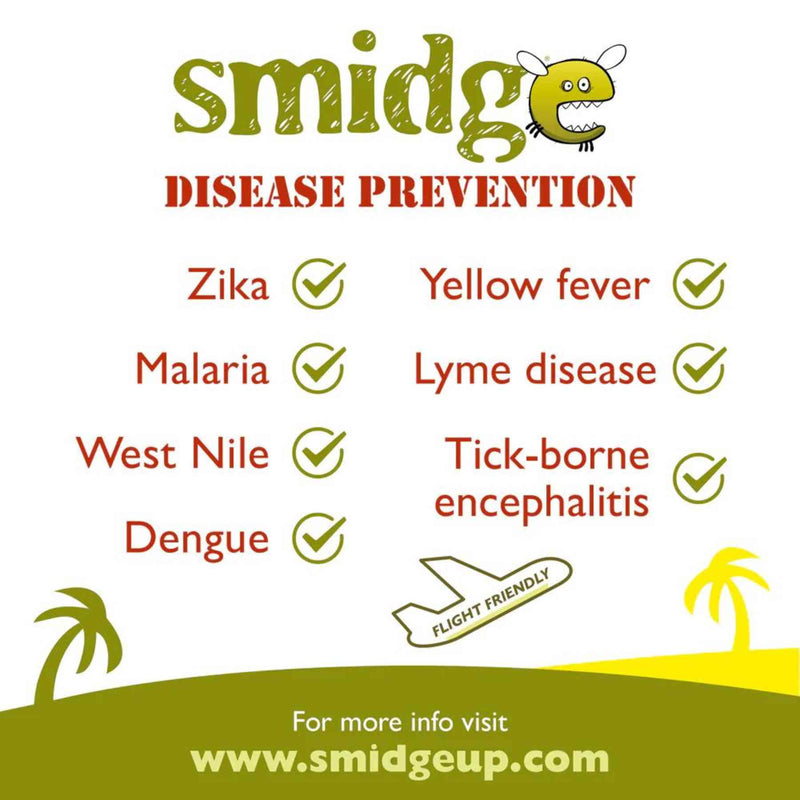 Smidge (Deet Free) Insect Repellant 75ml