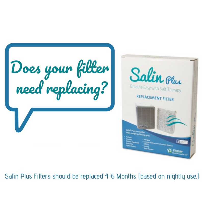 Salin Plus Salt Therapy Air Purifier (Replacement Filter)